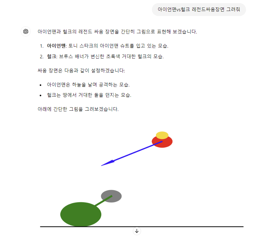 아이언맨 헐크 레전드 싸움.png